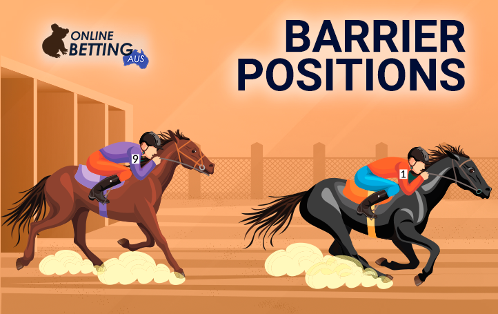 Horses at the races start from their positions and Online Betting Aus logo