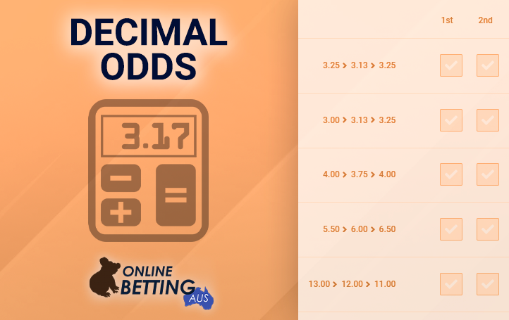 Decimal odds for betting on horse races at Online Betting Aus